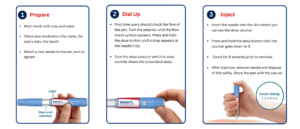 Understanding Ozempic: A Comprehensive Overview